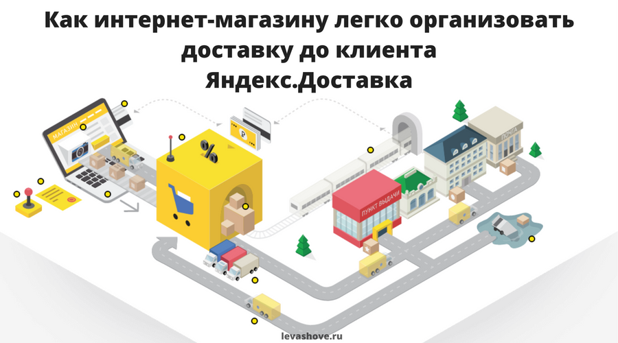 Как интернет-магазину легко организовать доставку до клиента. Яндекс.Доставка 7